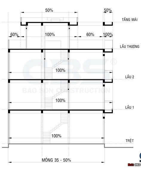 Cách tính diện tích trong xây dựng